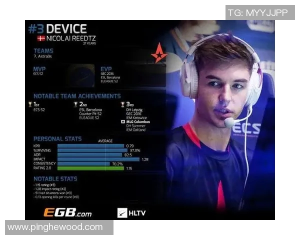 赵芳专访:畅谈CSGO职业生涯与电竞未来展望 赵芳专访:畅谈CSGO职业生涯与电竞未来展望