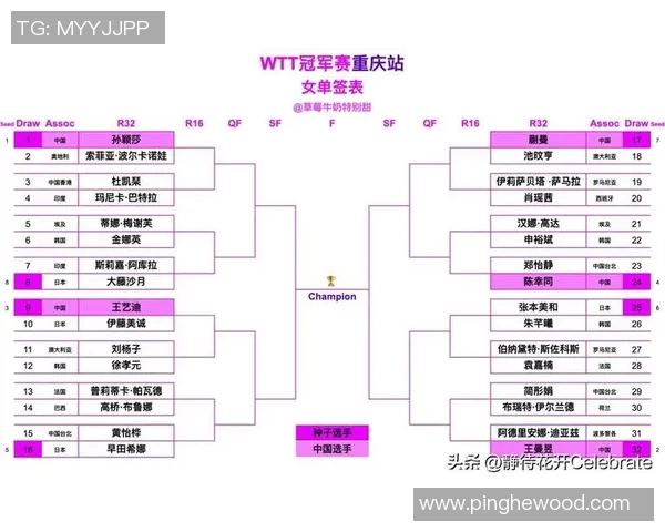 重庆乒乓球队强势崛起荣登全国状态排行榜第三名
