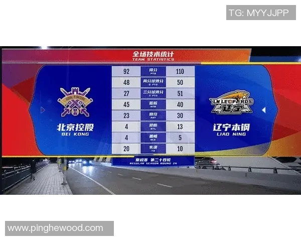 2016年1月8日北京对辽宁精彩比赛直播录像回顾与分析 2016年1月8日北京对辽宁精彩比赛直播录像回顾与分析