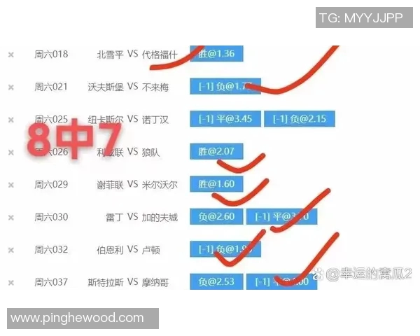 布莱顿对曼城点球大战精彩回顾与赛后分析 布莱顿对曼城点球大战精彩回顾与赛后分析