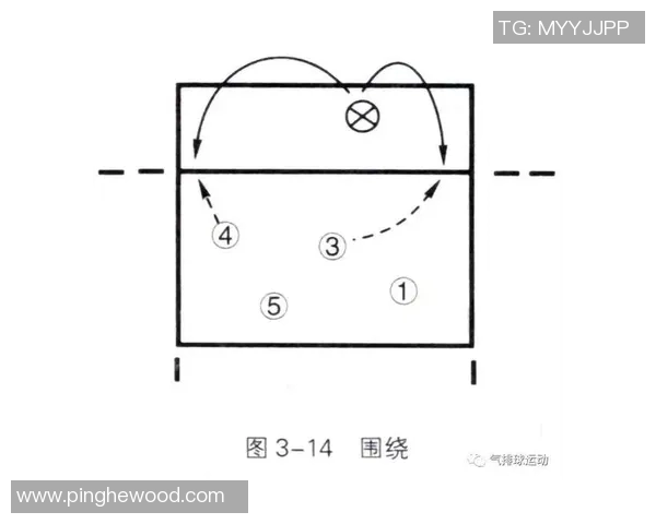 成都网球队快攻战术解析与深度剖析网球竞技的魅力与挑战MBA