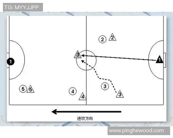 从零基础到足球高手：全面解析足球配合技巧与战术策略
