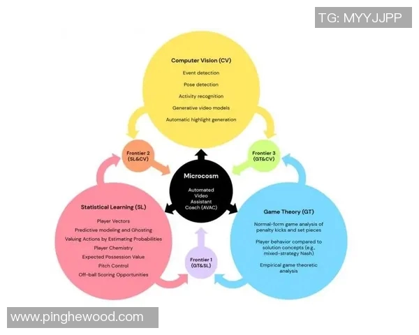 南京足球队速度表现的数据分析与战术优化研究