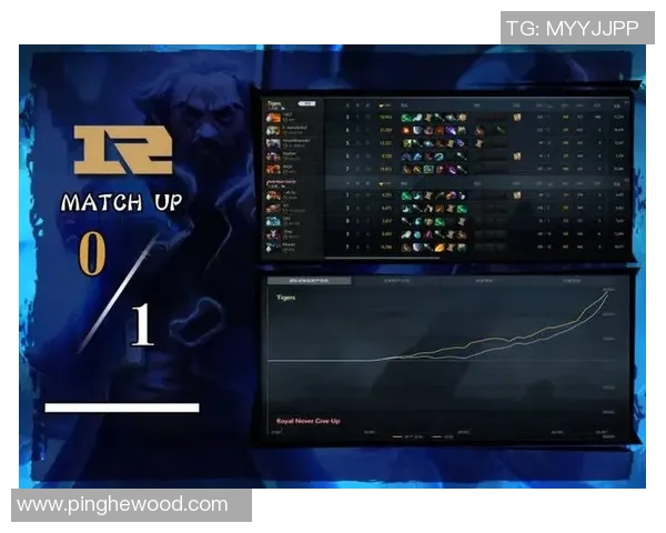 DOTA2热议RNG战队灵活性引发的战术争议与分析